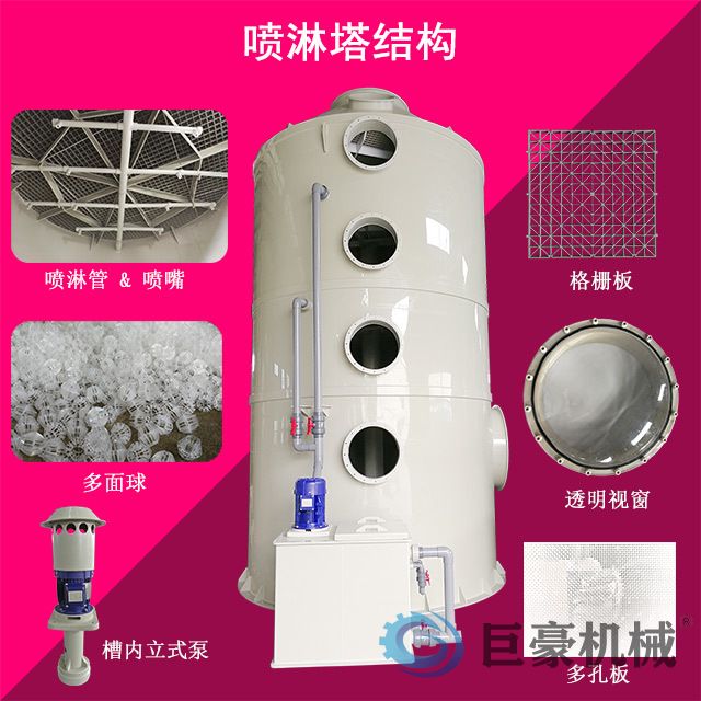 亚洲一区二区三区四区五区六区