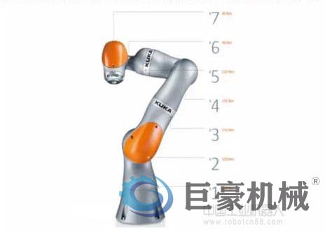 工业机器人按轴数的分类(图5) 工业机器人按轴数的分类(图5)