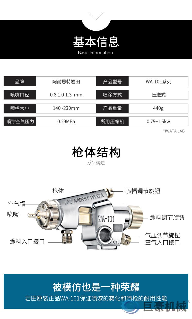 日本岩田自动喷涂枪WA-101(图2)