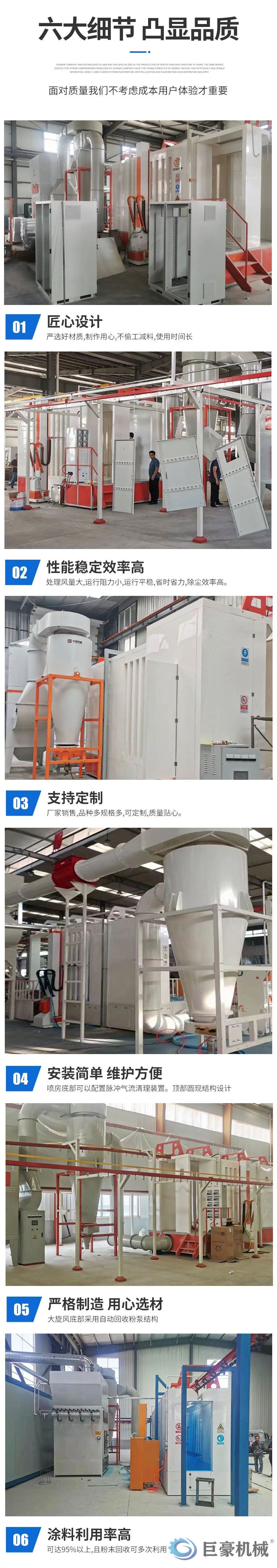 喷粉设备多少钱一套？静电喷涂流水线设备价格？喷涂设备多少钱一套？粉末喷涂设备多少钱？(图2)